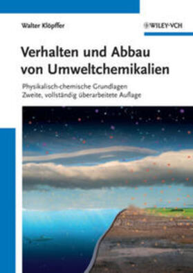 Klöpffer | Verhalten und Abbau von Umweltchemikalien | E-Book | sack.de