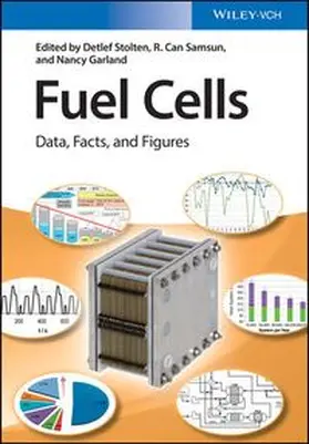 Stolten / Samsun / Garland |  Fuel Cells | eBook | Sack Fachmedien