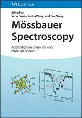 Garcia / Wang / Zhang |  Mössbauer Spectroscopy | eBook | Sack Fachmedien