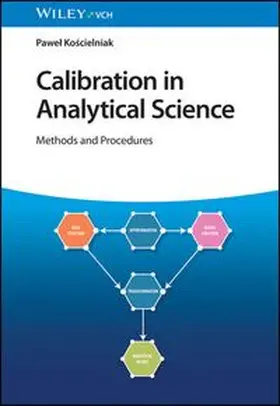Koscielniak | Calibration in Analytical Science | E-Book | www.sack.de