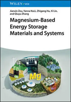 Zou / NuLi / Hu |  Magnesium-Based Energy Storage Materials and Systems | eBook | Sack Fachmedien