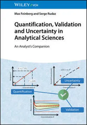 Feinberg / Rudaz |  Quantification, Validation and Uncertainty in Analytical Sciences | eBook | Sack Fachmedien