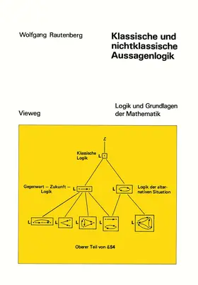 Rautenberg |  Klassische und nichtklassische Aussagenlogik | Buch |  Sack Fachmedien