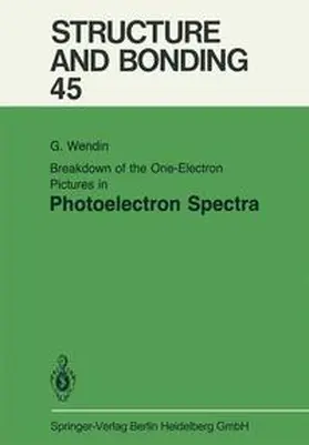 Wendin |  Breakdown of the One-Electron Pictures in Photoelectron Spectra | Buch |  Sack Fachmedien