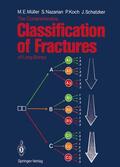 Müller / Nazarian / Schatzker |  The Comprehensive Classification of Fractures of Long Bones | Buch |  Sack Fachmedien
