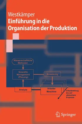Westkämper |  Einführung in die Organisation der Produktion | Buch |  Sack Fachmedien
