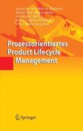 Scheer / Boczanski / Muth |  Prozessorientiertes Product Lifecycle Management | eBook | Sack Fachmedien