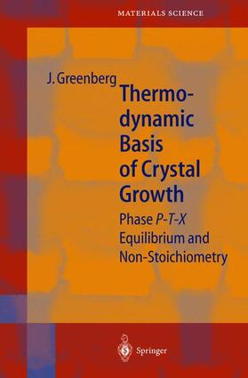 Greenberg | Greenberg: Thermodynamic Basis | Buch | 978-3-540-41246-5 | sack.de