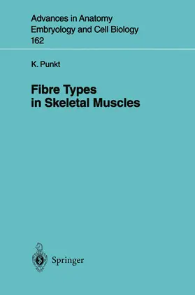 Punkt |  Fibre Types in Skeletal Muscles | Buch |  Sack Fachmedien