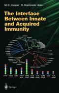 Cooper / Koprowski |  Interface Between Innate and Acquired Immunity | Buch |  Sack Fachmedien