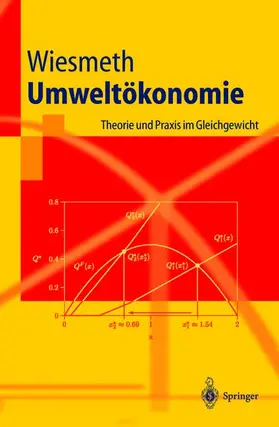 Wiesmeth |  Umweltökonomie | Buch |  Sack Fachmedien