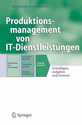Zarnekow |  Produktionsmanagement von IT-Dienstleistungen | Buch |  Sack Fachmedien