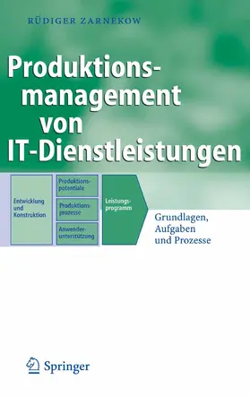 Zarnekow |  Produktionsmanagement von IT-Dienstleistungen | eBook | Sack Fachmedien