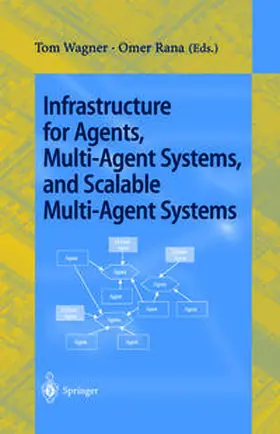 Wagner / Rana | Infrastructure for Agents, Multi-Agent Systems, and Scalable Multi-Agent Systems | E-Book | sack.de