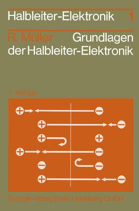 Müller |  Grundlagen der Halbleiter-Elektronik | Buch |  Sack Fachmedien