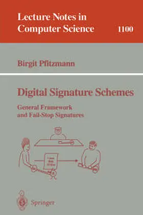 Pfitzmann |  Digital Signature Schemes | Buch |  Sack Fachmedien