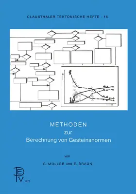 Müller / Braun |  Methoden zur Berechnung von Gesteinsnormen | Buch |  Sack Fachmedien