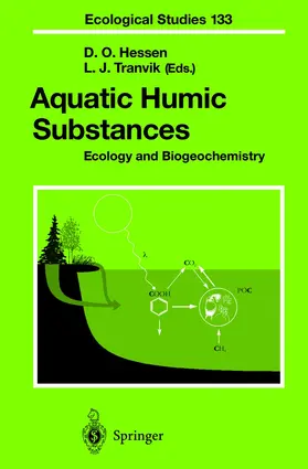 Tranvik / Hessen |  Aquatic Humic Substances | Buch |  Sack Fachmedien