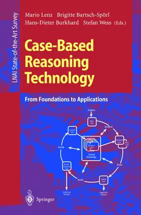 Lenz / Wess / Bartsch-Spörl | Case-Based Reasoning Technology | Buch | 978-3-540-64572-6 | sack.de