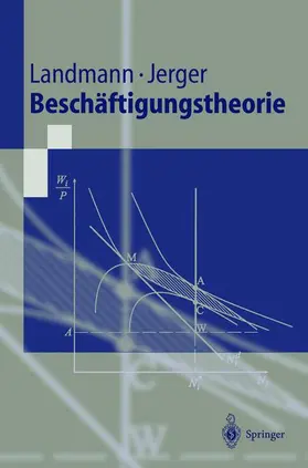 Jerger / Landmann |  Beschäftigungstheorie | Buch |  Sack Fachmedien