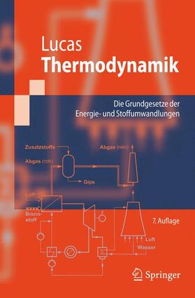 Lucas | Thermodynamik | Buch | 978-3-540-68645-3 | sack.de