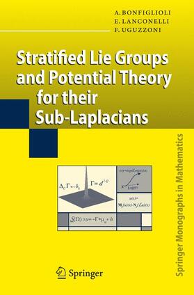 Bonfiglioli / Uguzzoni / Lanconelli | Stratified Lie Groups and Potential Theory for Their Sub-Laplacians | Buch | 978-3-540-71896-3 | sack.de