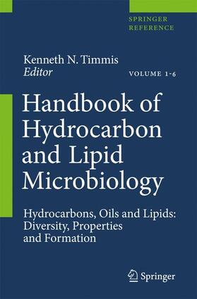 McGenity / de Lorenzo / van der Meer |  Handbook of Hydrocarbon and Lipid Microbiology | Buch |  Sack Fachmedien