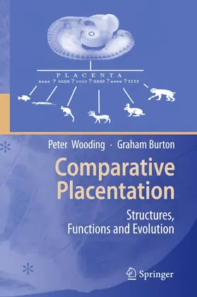 Burton / Wooding | Comparative Placentation | Buch | 978-3-540-78796-9 | sack.de