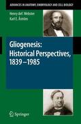 Åström / Webster |  Gliogenesis: Historical Perspectives, 1839 - 1985 | Buch |  Sack Fachmedien