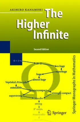Kanamori | The Higher Infinite | E-Book | sack.de