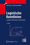 Wiendahl / Nyhuis |  Logistische Kennlinien | Buch |  Sack Fachmedien