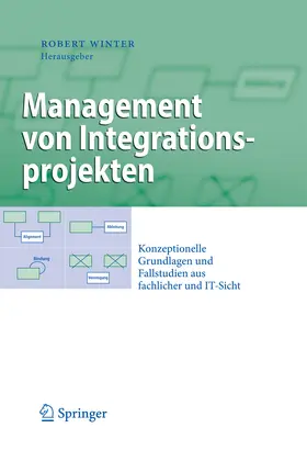 Winter |  Management von Integrationsprojekten | eBook | Sack Fachmedien
