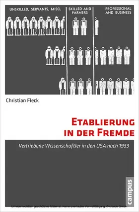 Fleck | Etablierung in der Fremde | E-Book | sack.de