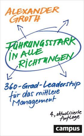 Groth | Führungsstark in alle Richtungen | E-Book | sack.de