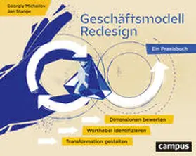 Michailov / Stange |  Geschäftsmodell-Redesign | Buch |  Sack Fachmedien