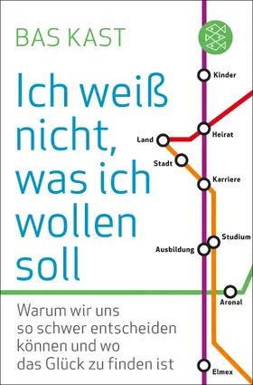 Kast |  Ich weiß nicht, was ich wollen soll | Buch |  Sack Fachmedien