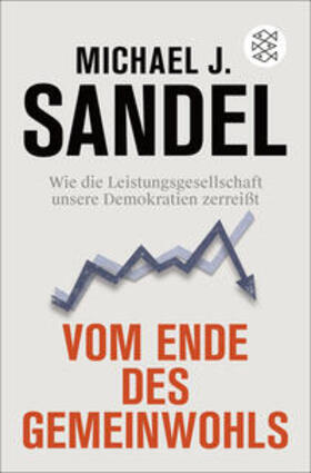 Sandel |  Vom Ende des Gemeinwohls | Buch |  Sack Fachmedien