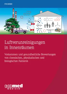 Fromme |  Luftverunreinigungen in Innenräumen | Buch |  Sack Fachmedien