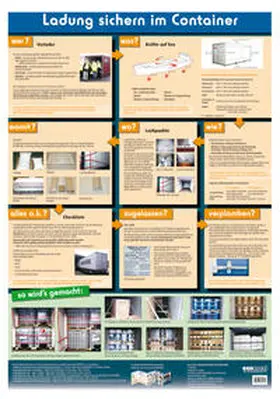 Huber |  Wandtafel Ladung sichern im Container | Sonstiges |  Sack Fachmedien