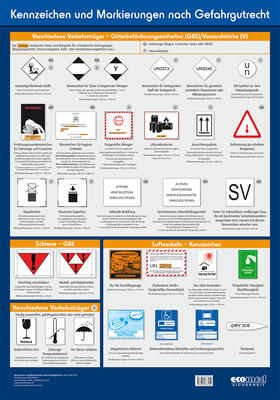 ecomed-Storck GmbH | Wandtafel Kennzeichen und Markierungen nach Gefahrgutrecht | Sonstiges | 978-3-609-68895-4 | sack.de
