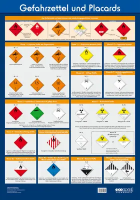 ecomed-Storck GmbH | Wandtafel Gefahrzettel und Placards | Sonstiges | 978-3-609-69195-4 | sack.de