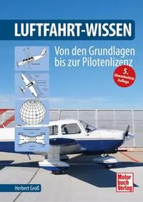 Groß |  Luftfahrt-Wissen | Buch |  Sack Fachmedien