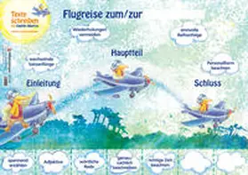 Müller |  Texte schreiben mit Kapitän Albatros – Poster | Sonstiges |  Sack Fachmedien