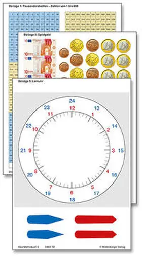 Keller / Pfaff |  Das Mathebuch - Ausgabe für Bayern / Das Mathebuch 3, Arbeitsbeilagen, Ausgabe Bayern | Loseblattwerk |  Sack Fachmedien