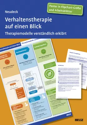 Neudeck |  Verhaltenstherapie auf einen Blick | Buch |  Sack Fachmedien
