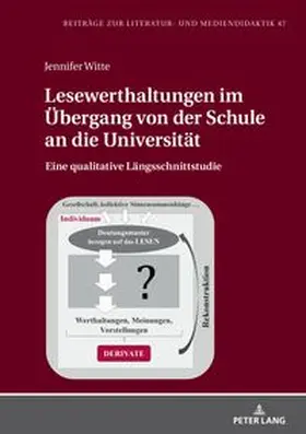 Witte |  Lesewerthaltungen im Übergang von der Schule an die Universität | Buch |  Sack Fachmedien