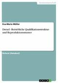 Müller |  Drexel - Betriebliche Qualifikationsstruktur- und Reproduktionsmuster | eBook | Sack Fachmedien