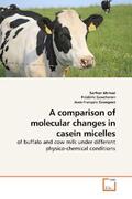 Ahmad / Gaucheron / Grongnet |  A comparison of molecular changes in casein micelles | Buch |  Sack Fachmedien