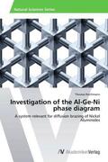 Reichmann |  Investigation of the Al-Ge-Ni phase diagram | Buch |  Sack Fachmedien