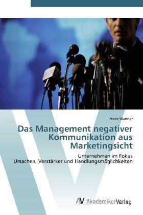 Wanner |  Das Management negativer Kommunikation aus Marketingsicht | Buch |  Sack Fachmedien